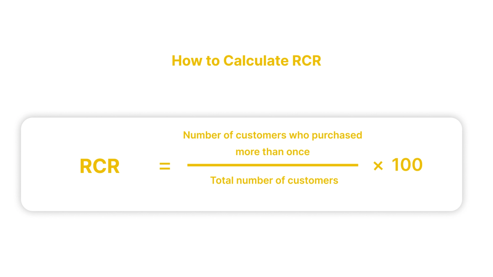 How to Calculate RCR