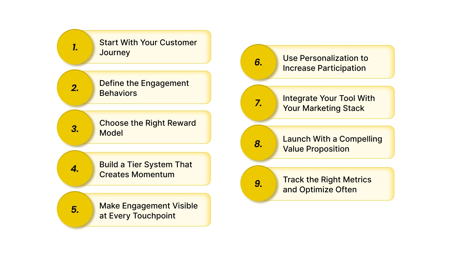 How to Build an Engagement Loyalty Program for Your Business