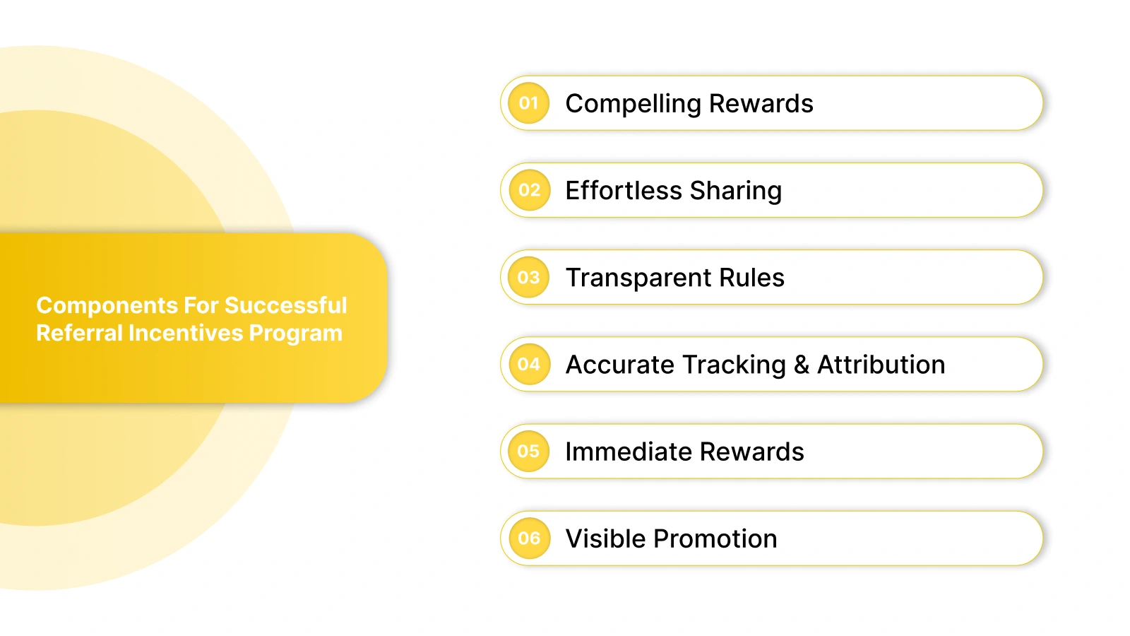 6 Essential Components of a Successful Referral Incentives Program