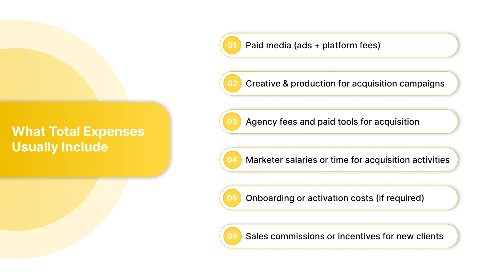 Customer Acquisition Cost: Definition and Its Importance