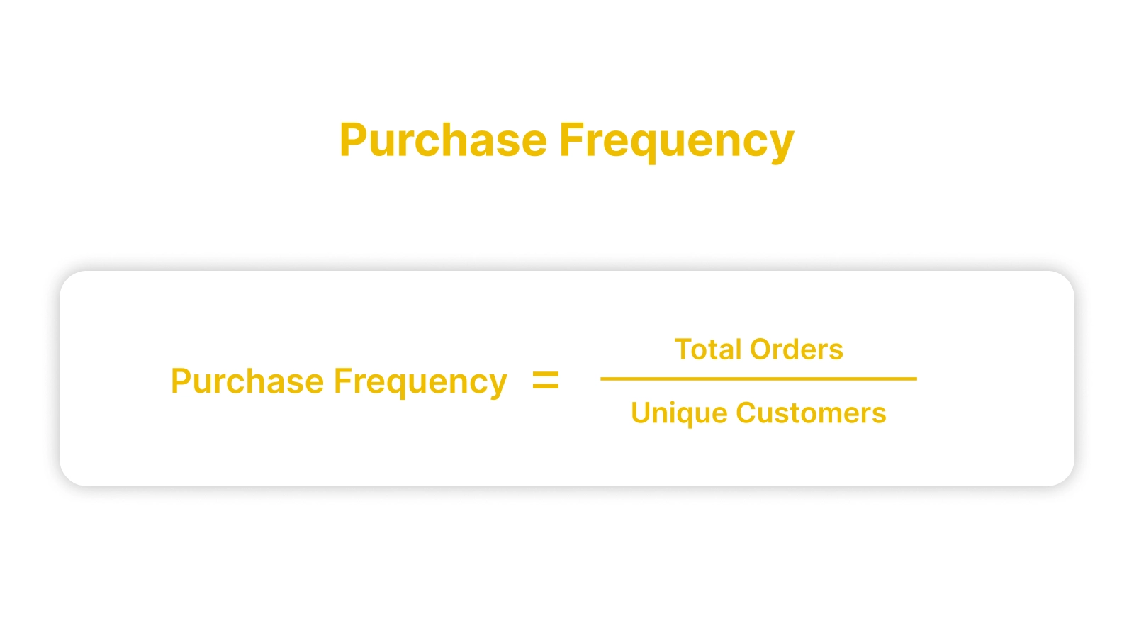 Purchase Frequency