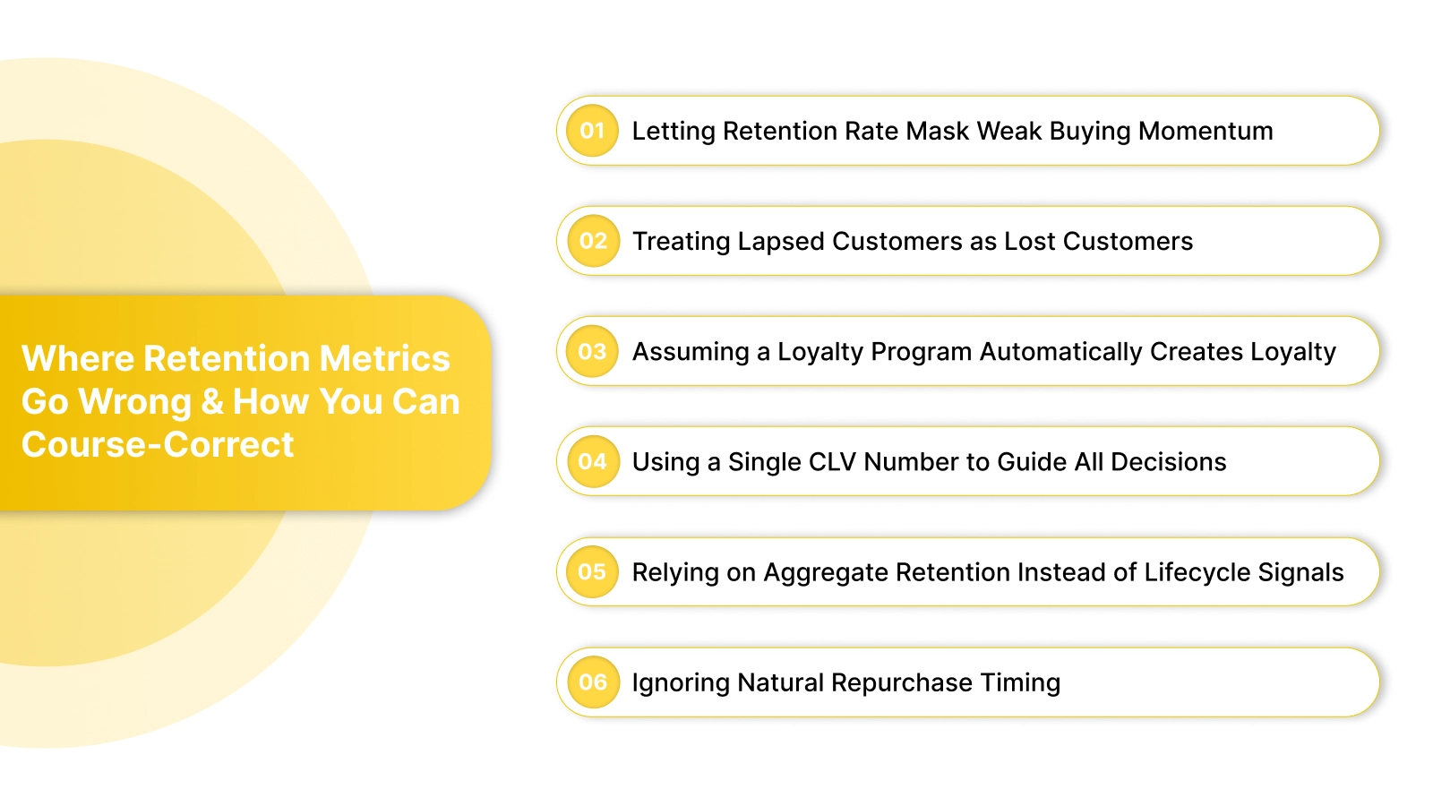 Where Retention Metrics Go Wrong and How You Can Course-Correct