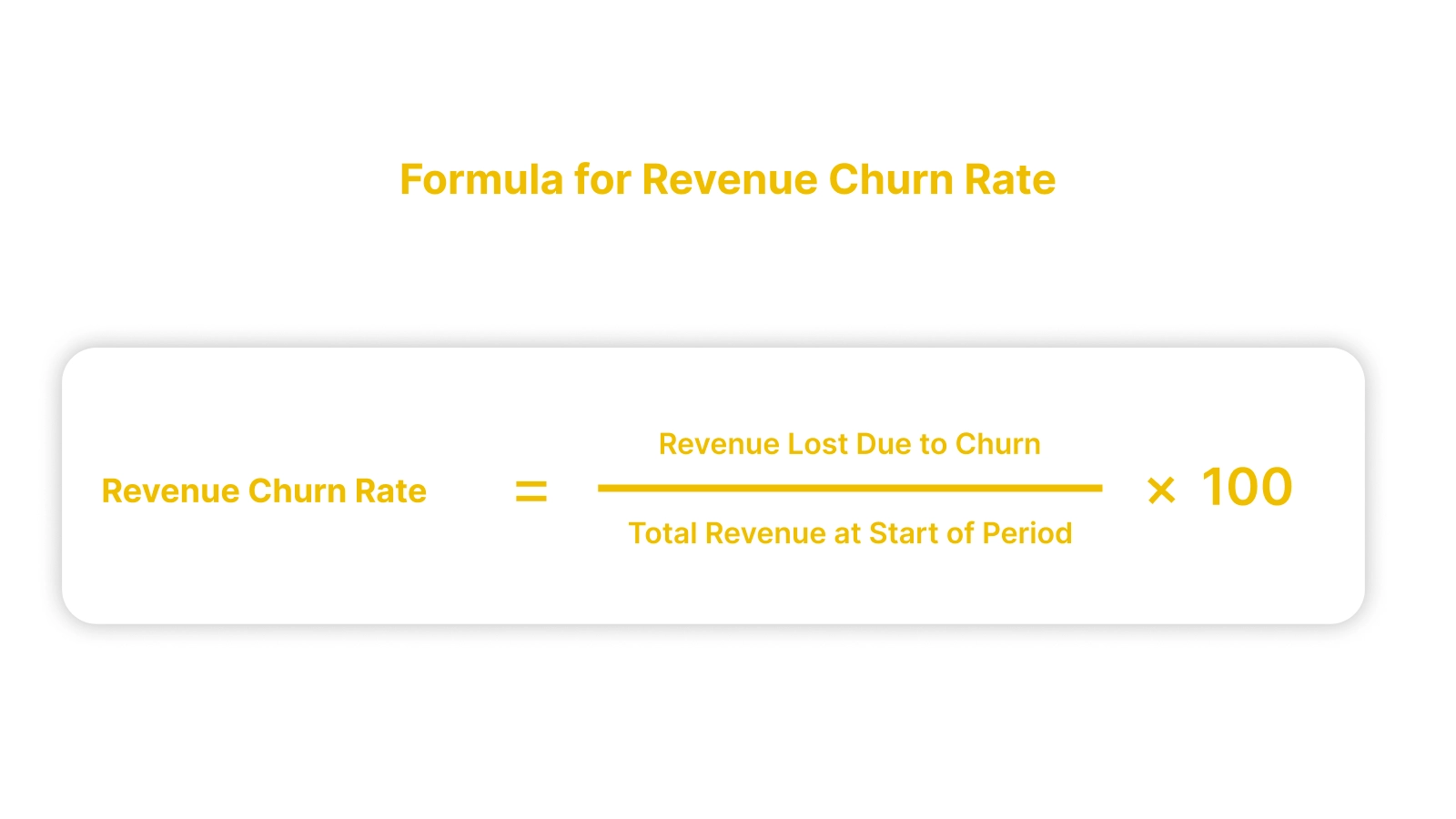 Formula for Revenue Churn Rate