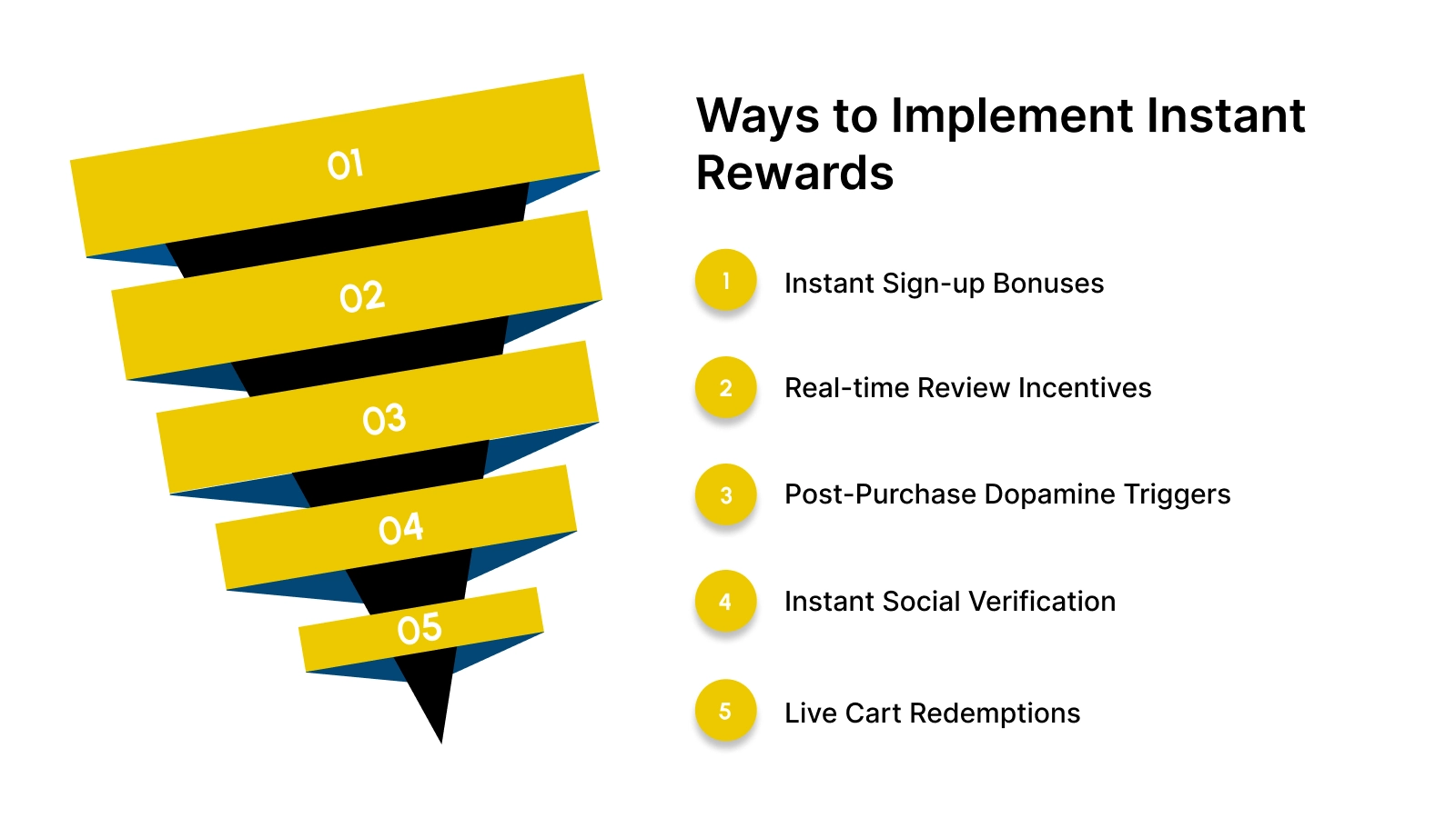 5 Practical Ways to Implement Instant Rewards