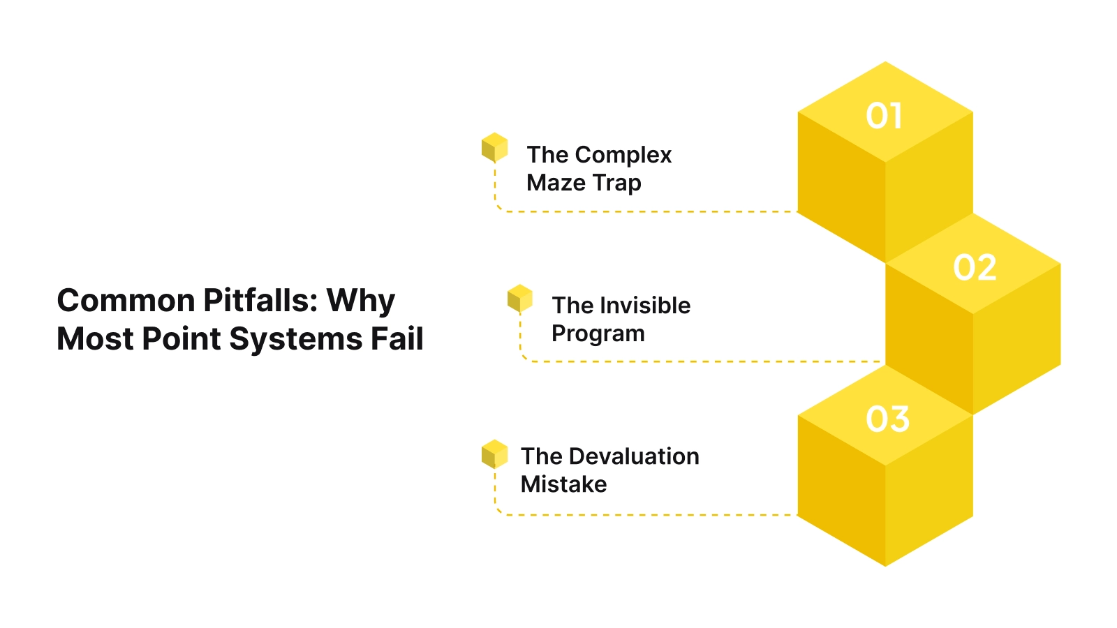 Common Pitfalls: Why Most Point Systems Fail