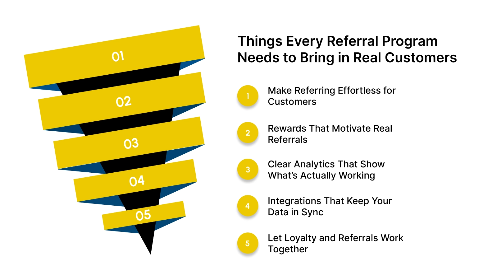 5 Things Every Referral Program Needs to Bring in Real Customers