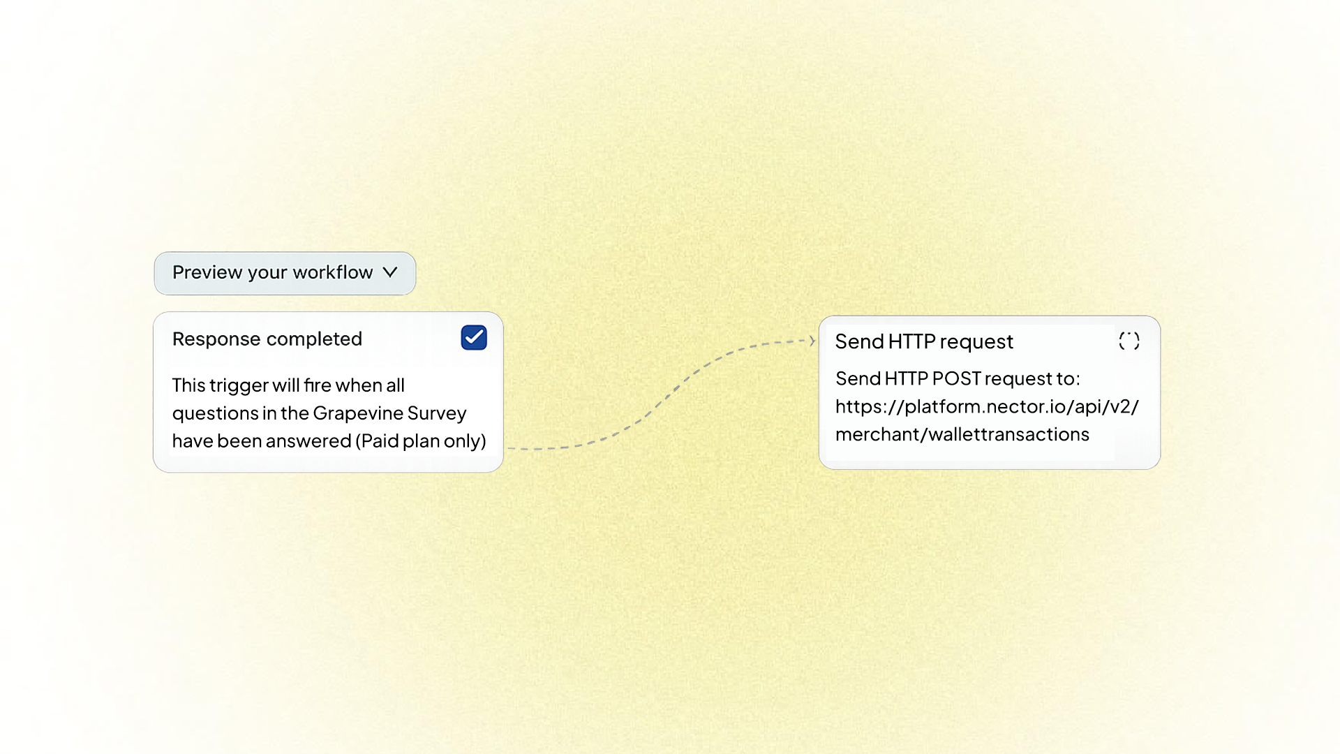 Shopify Flow workflow triggering Nector reward after Grapevine survey completion