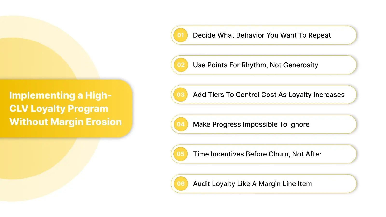 Implementing a High-CLV Loyalty Program Without Margin Erosion