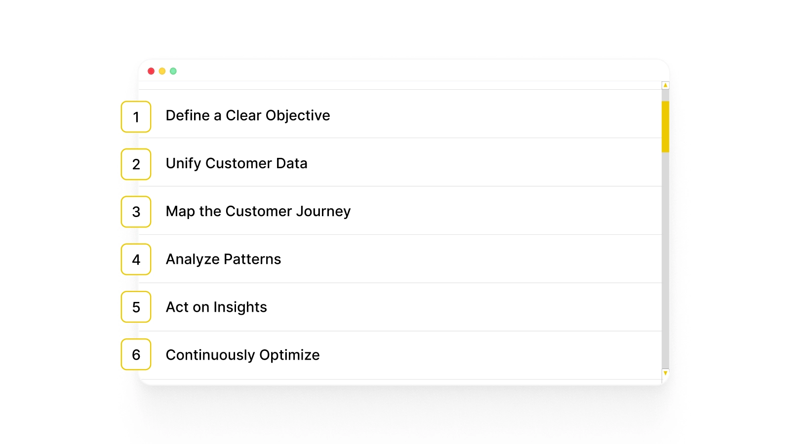 How to Implement Customer Experience Analytics (Step-by-Step)