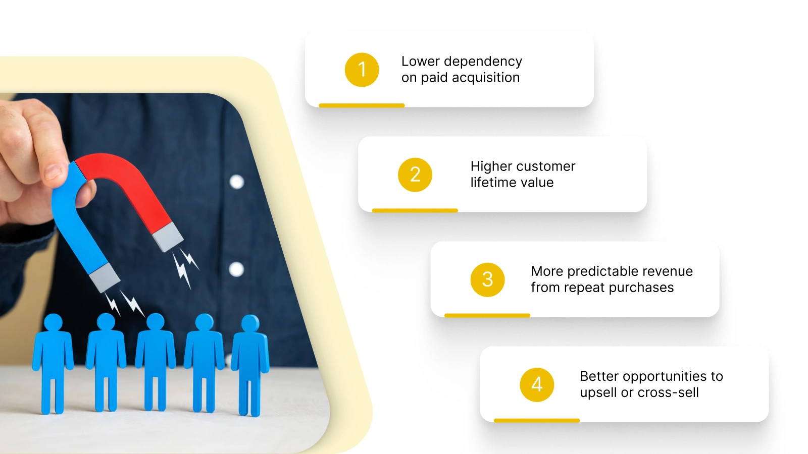 Why Retention Matters for E-commerce Teams