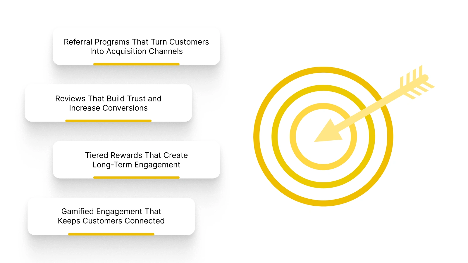 Drive 2–3x More Referrals, Reviews, and Repeat Engagement: Loyalty Strategies That Scale