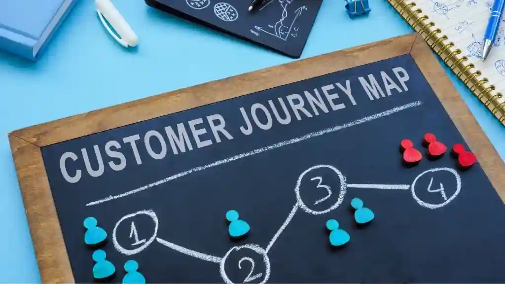 5 Stages of the eCommerce Conversion Funnel (With Tracking Methods)