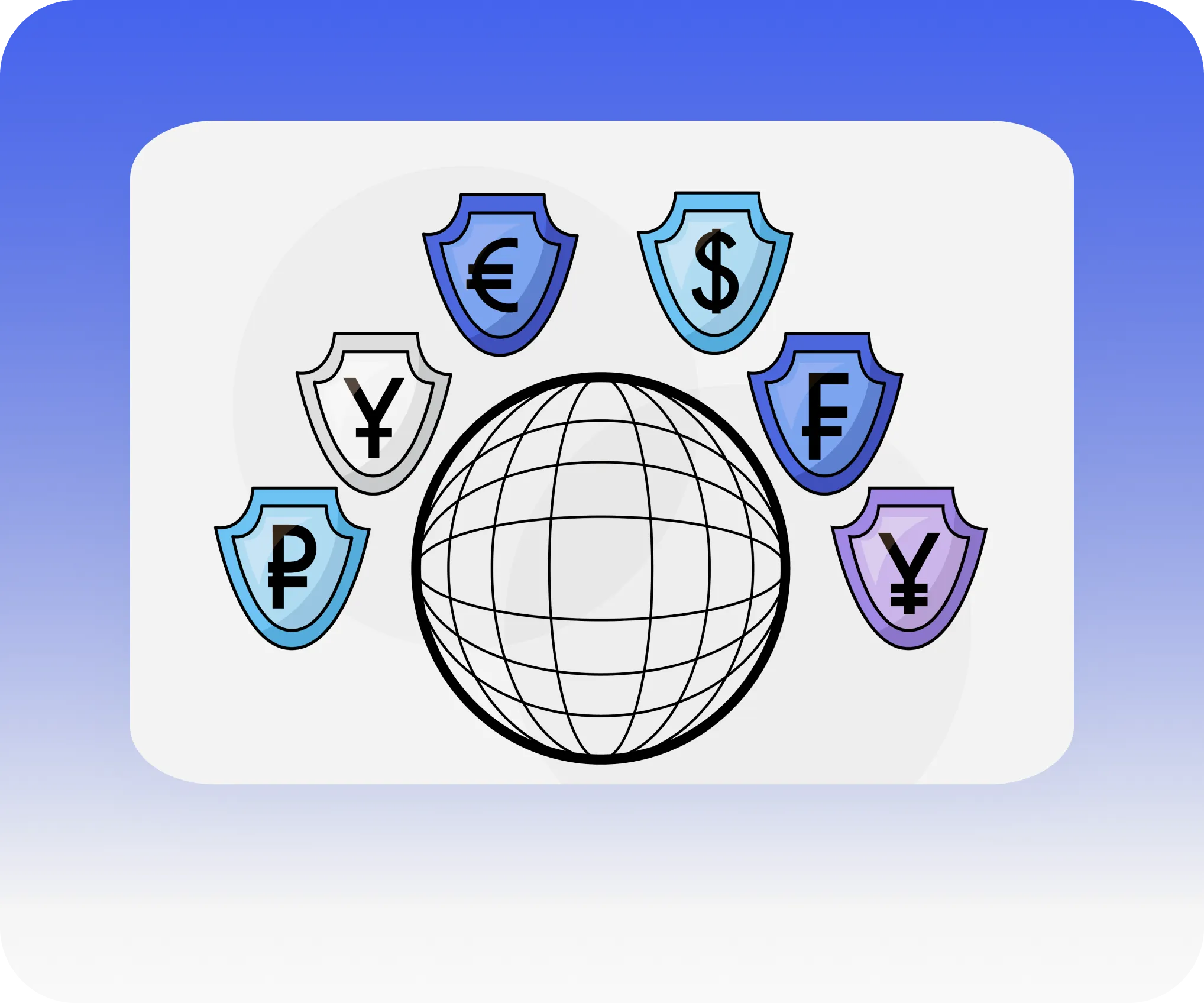 Globe surrounded by shields featuring various currency symbols like euro, dollar, yen, and franc.