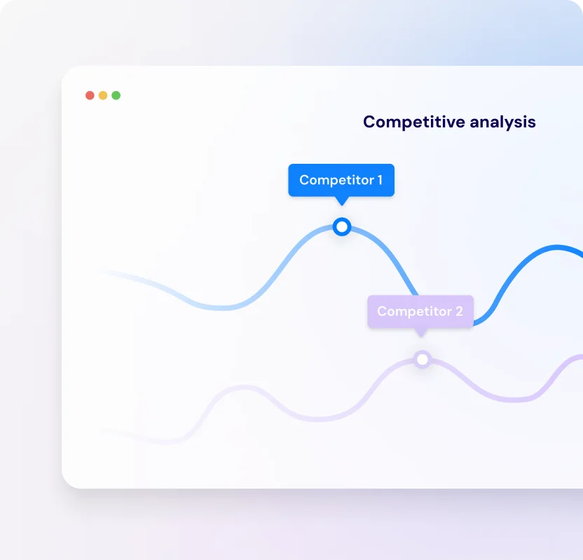 Illustration Competitive analysis