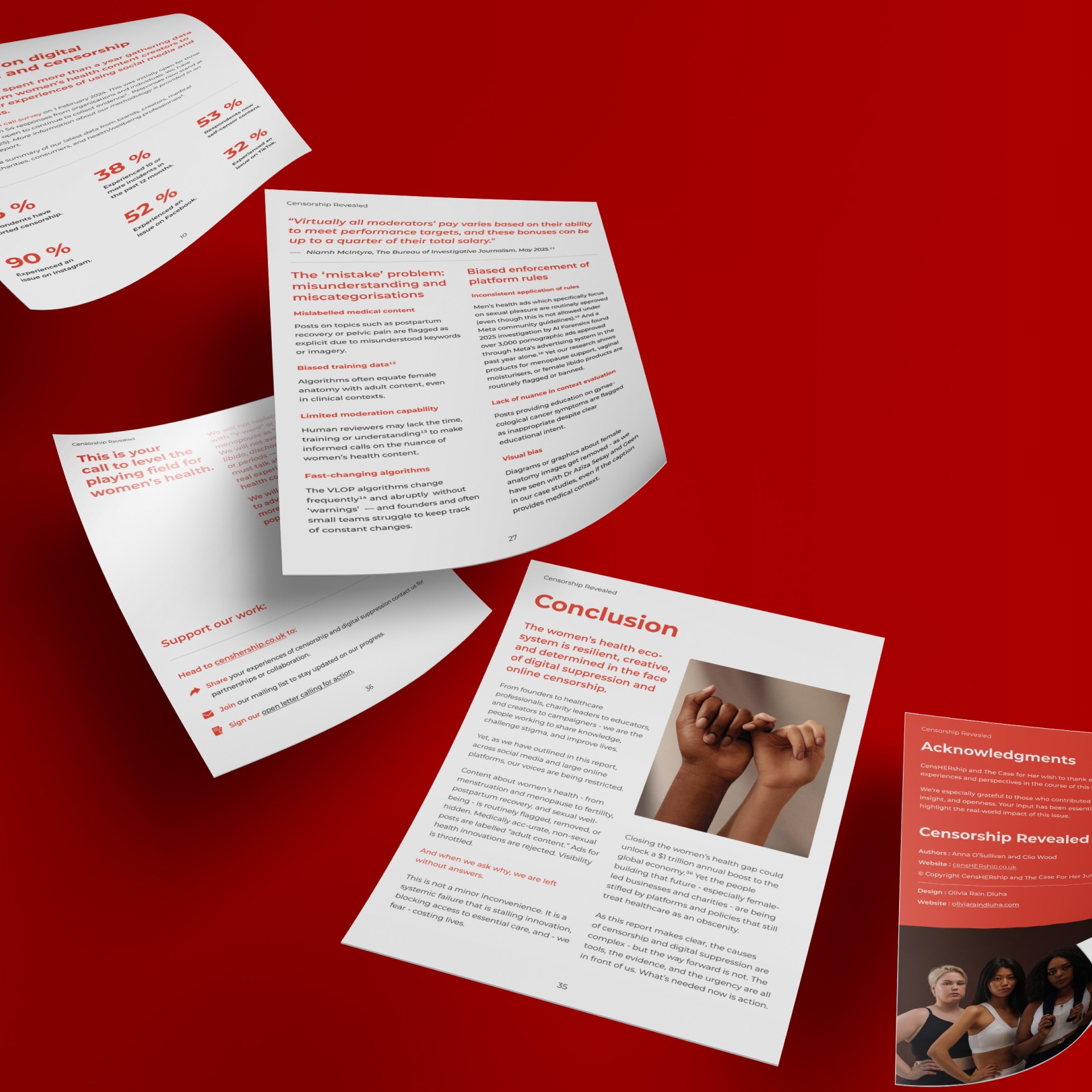 CensHERship white paper design examples.