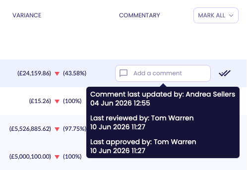 Mayday Australasian Holdings inbox screen showing Adidas invoice Inv-001 for A$1,558.84 with sales details and schedule options.