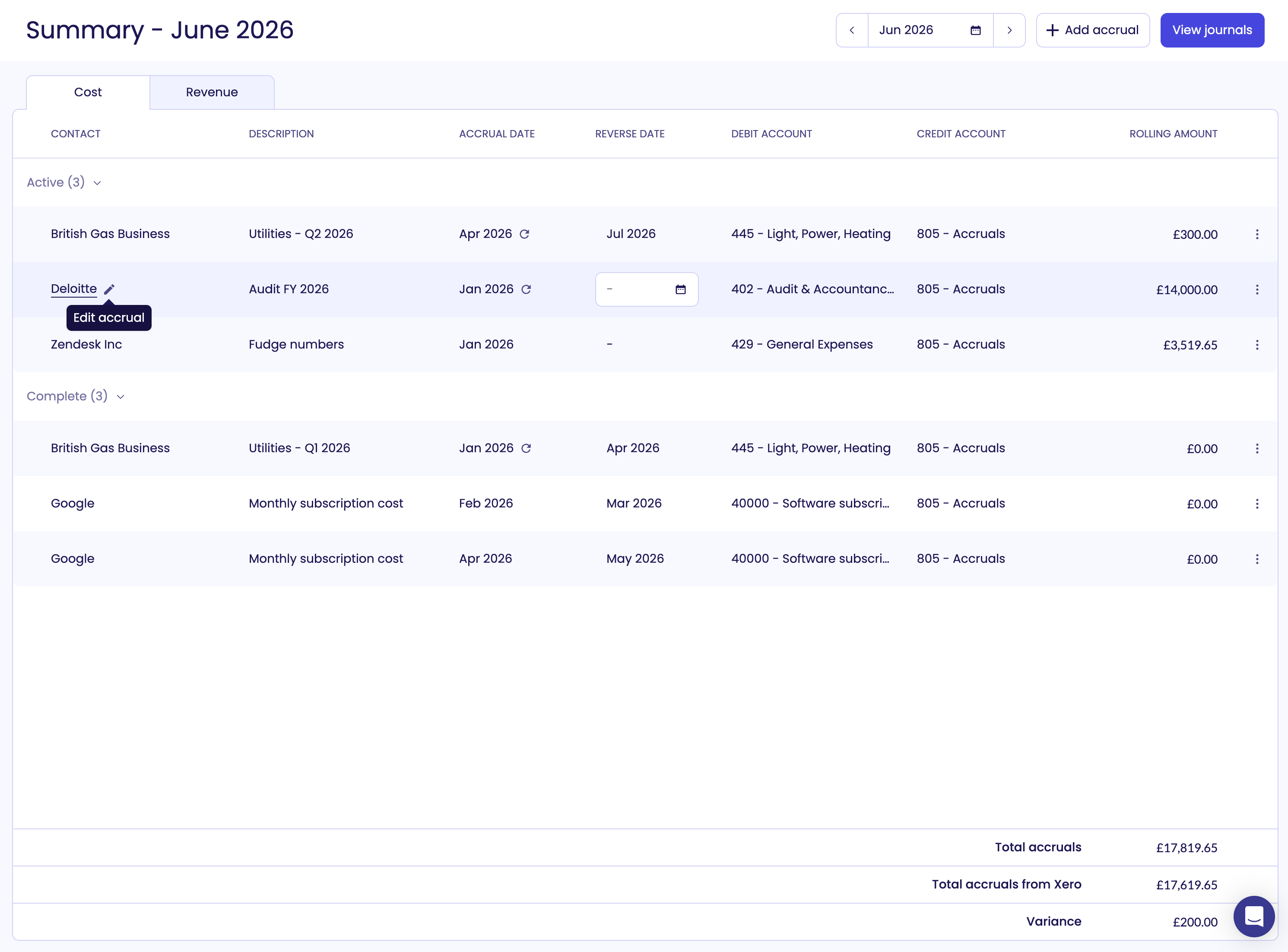 Mayday Australasian Holdings inbox screen showing Adidas invoice Inv-001 for A$1,558.84 with sales details and schedule options.