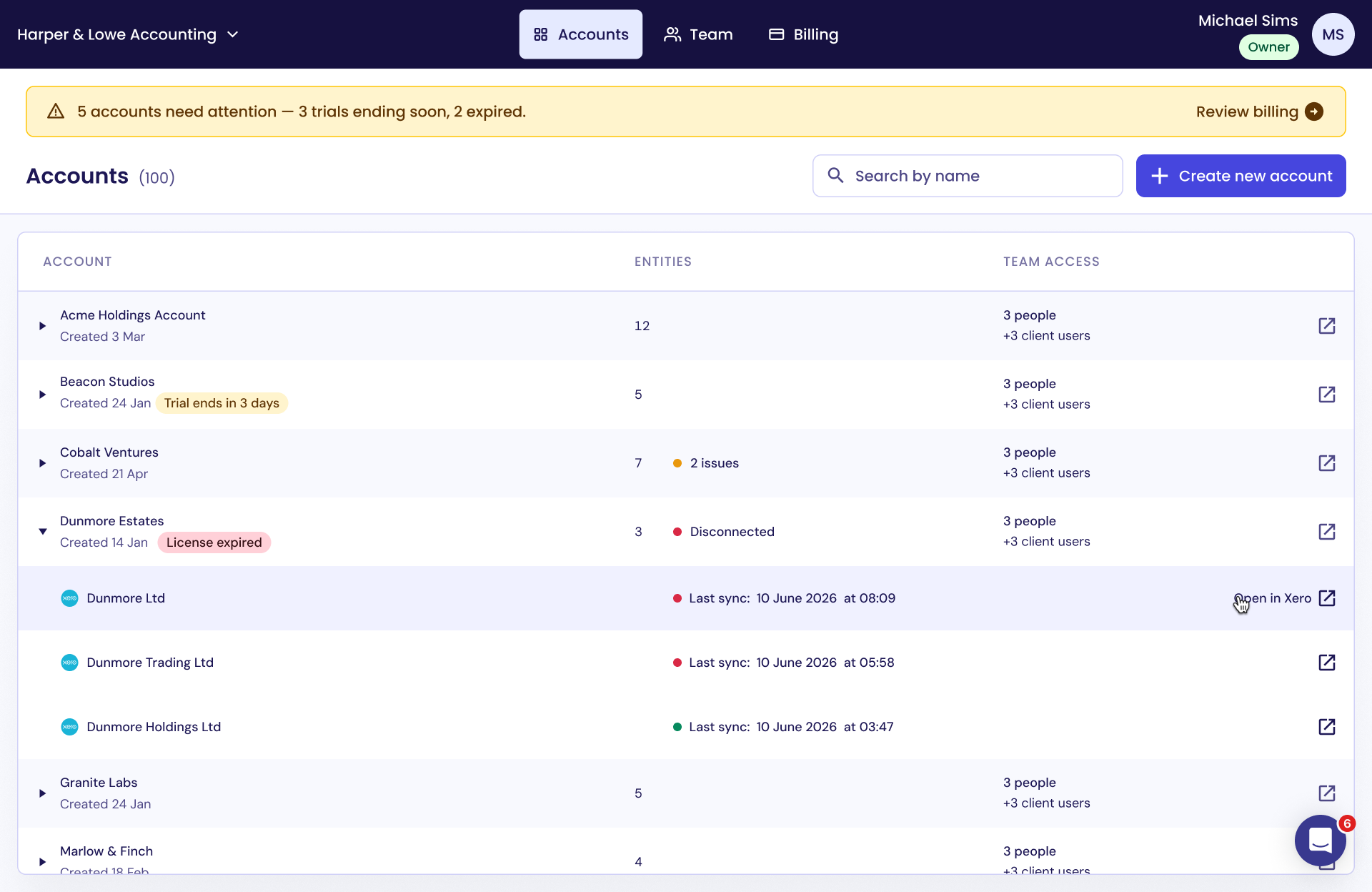 Dashboard screen showing financial balances for Mayday London HQ, Mayday Australasia Holdings, Mayday Australasia Opco, and Mayday North London with corresponding balances and trend graphs.