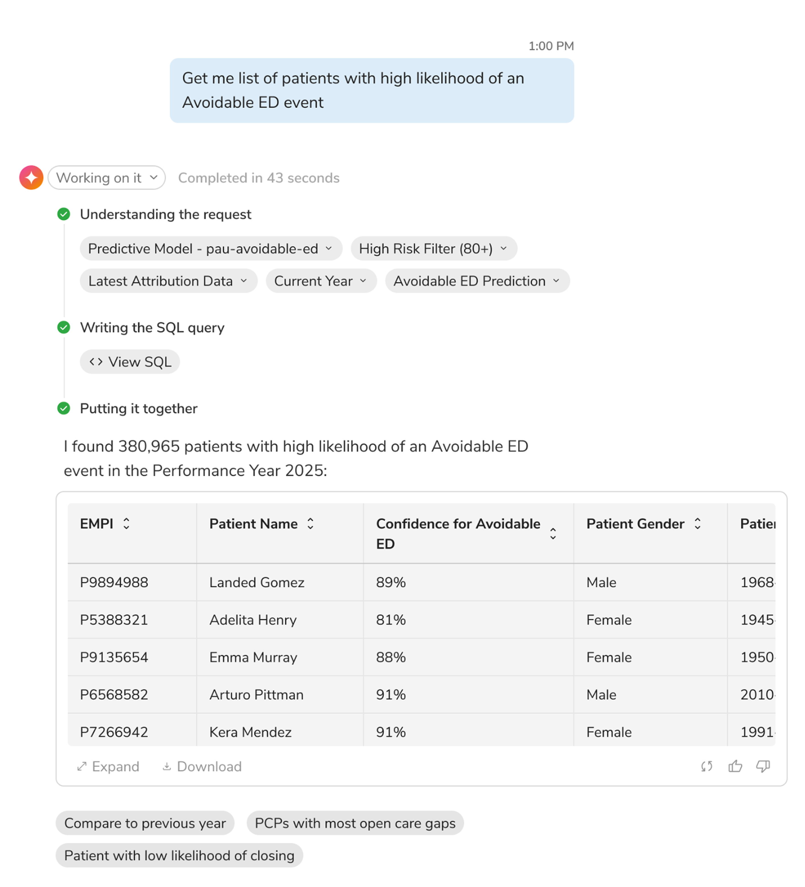 AI patient query results