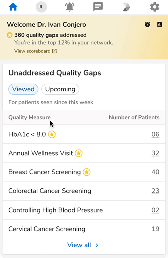 Quality gaps dashboard