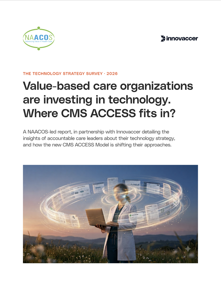 Cover of the NAACOS and Innovaccer 2026 Technology Strategy Survey Report on CMS ACCESS adoption