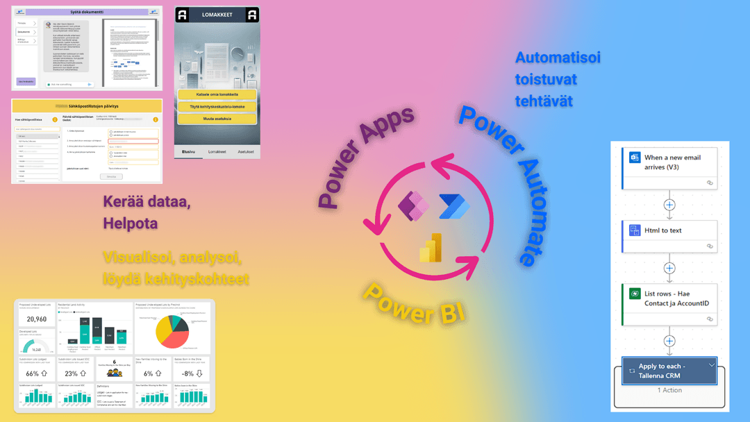 Power Platform - Power Software