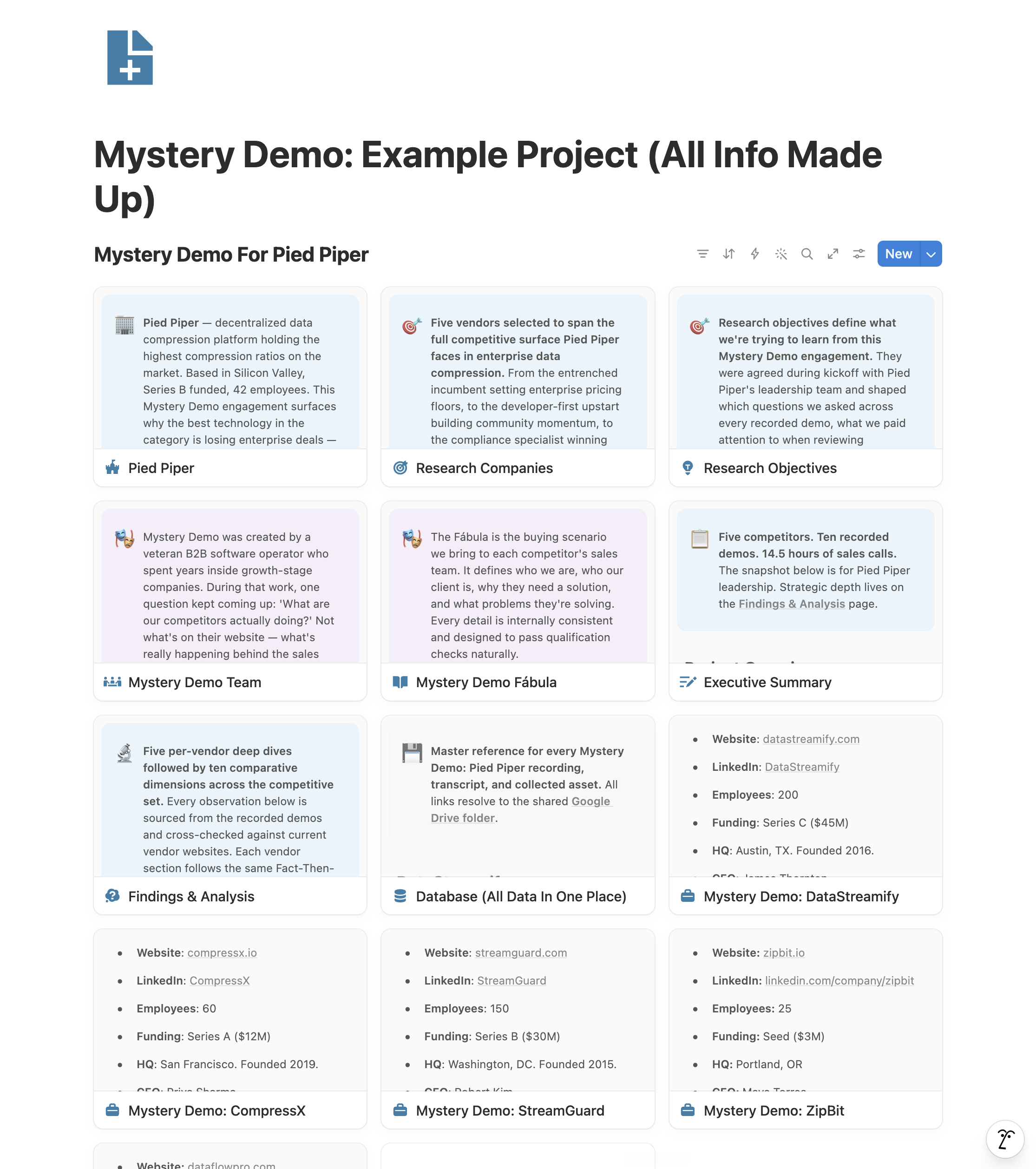 Notion board of an example Mystery Demo project showing cards for the executive summary, research objectives, findings, database, and five per-vendor intelligence pages