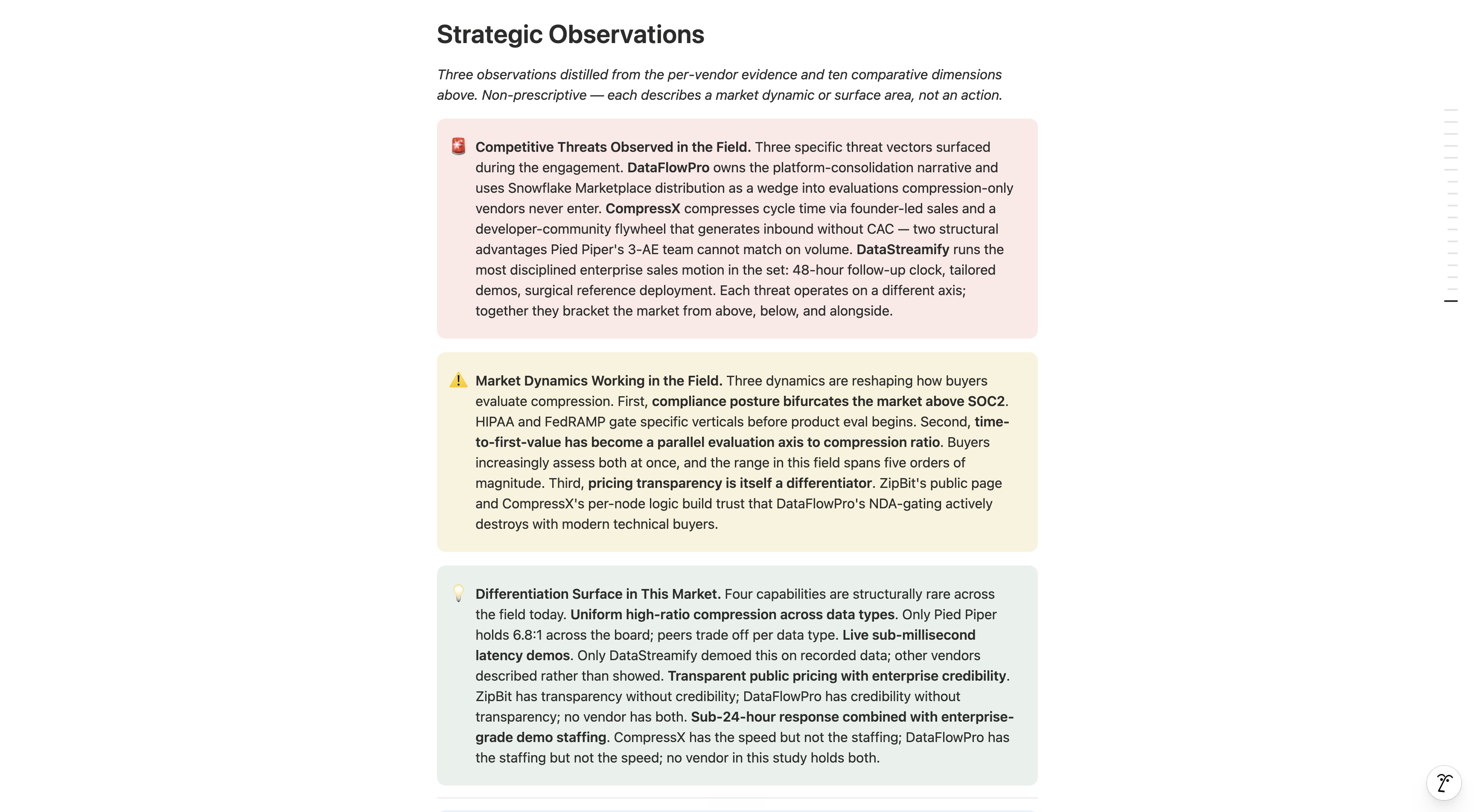 Strategic observations in a Mystery Demo findings page with three color-coded callouts on competitive threats, market dynamics, and differentiation