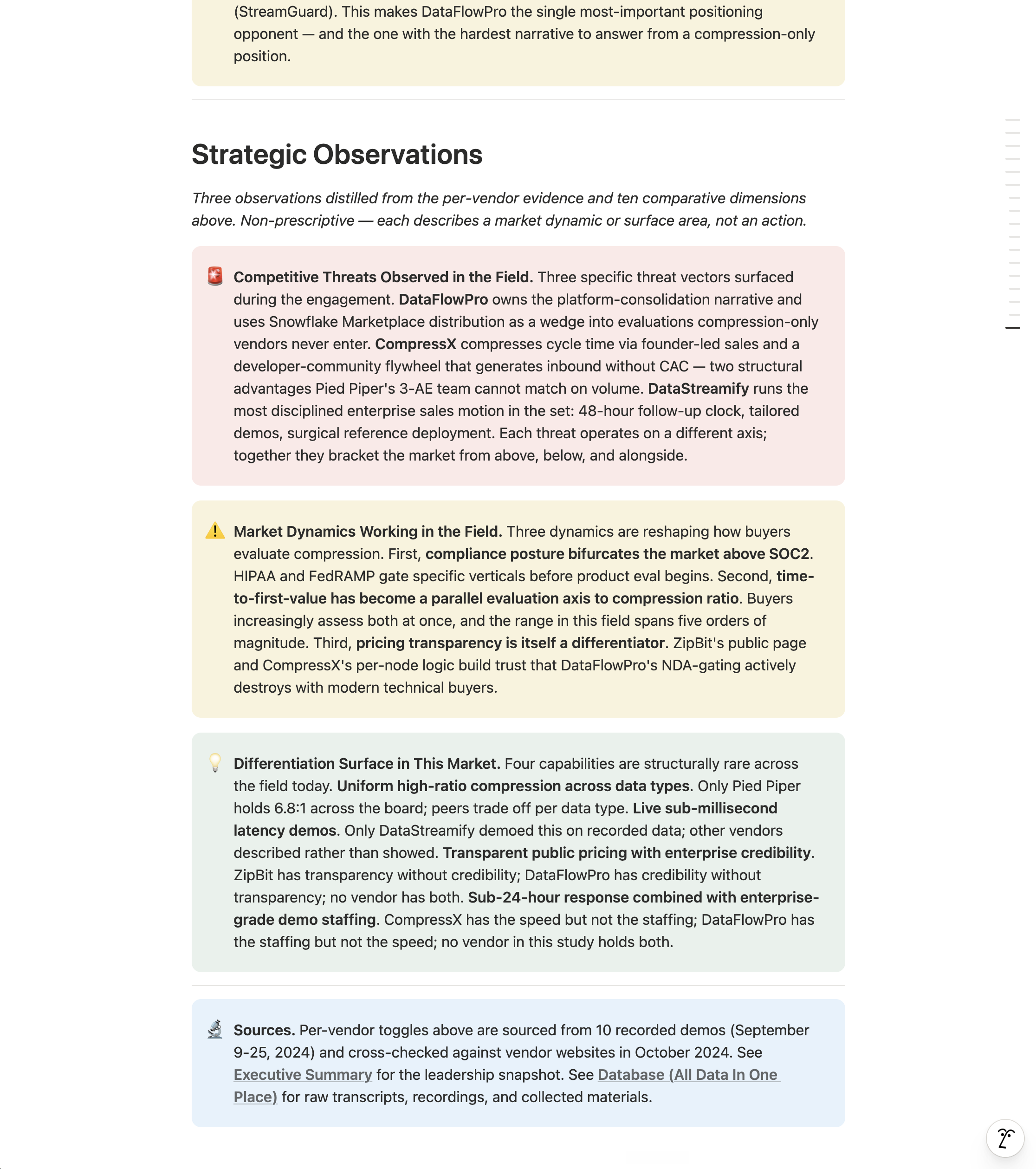 Strategic observations in a Mystery Demo findings page, three color-coded callouts on threats, market dynamics, and differentiation