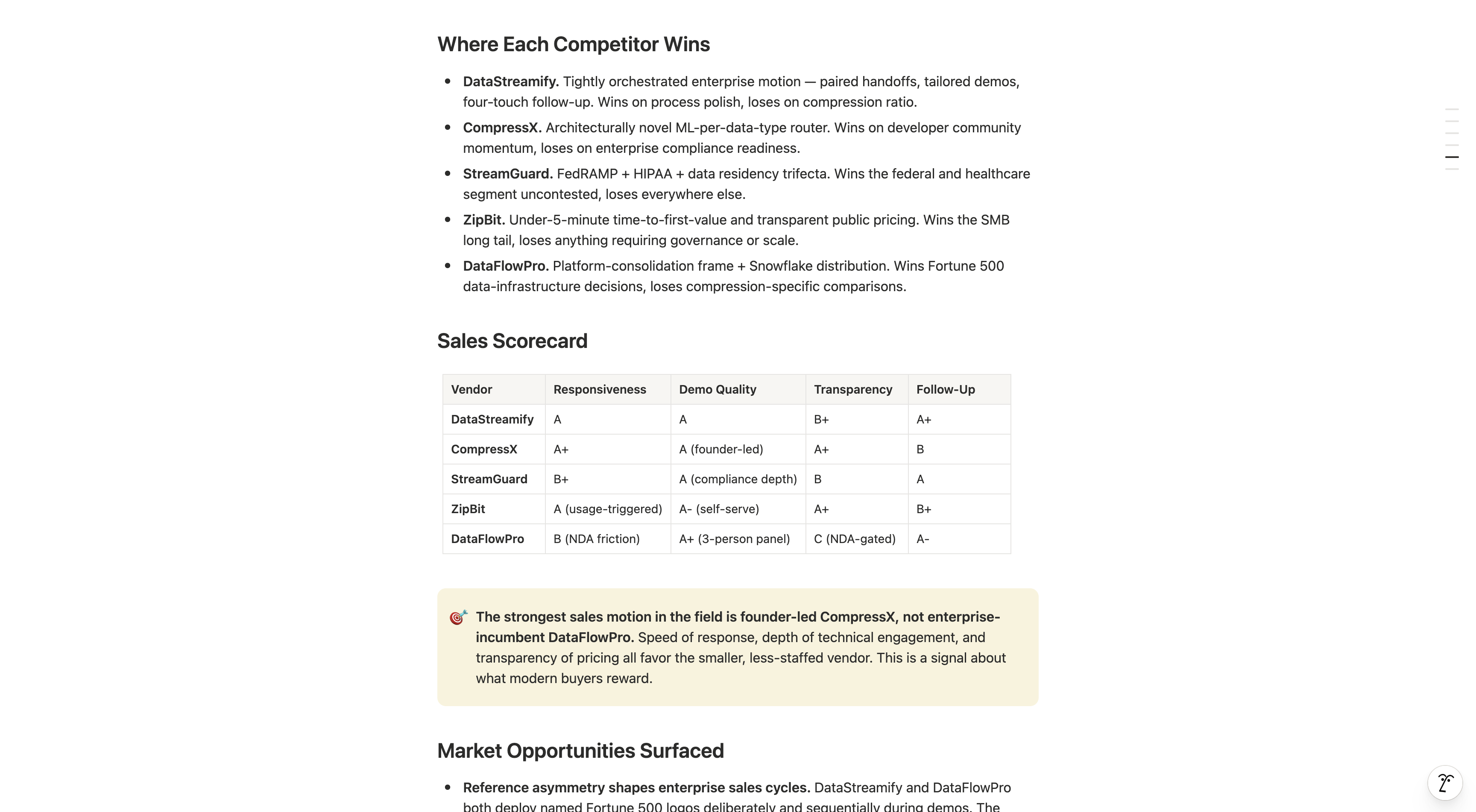 Sales scorecard from the public Mystery Demo example board, grading five fictional vendors on responsiveness, demo quality, transparency, and follow-up