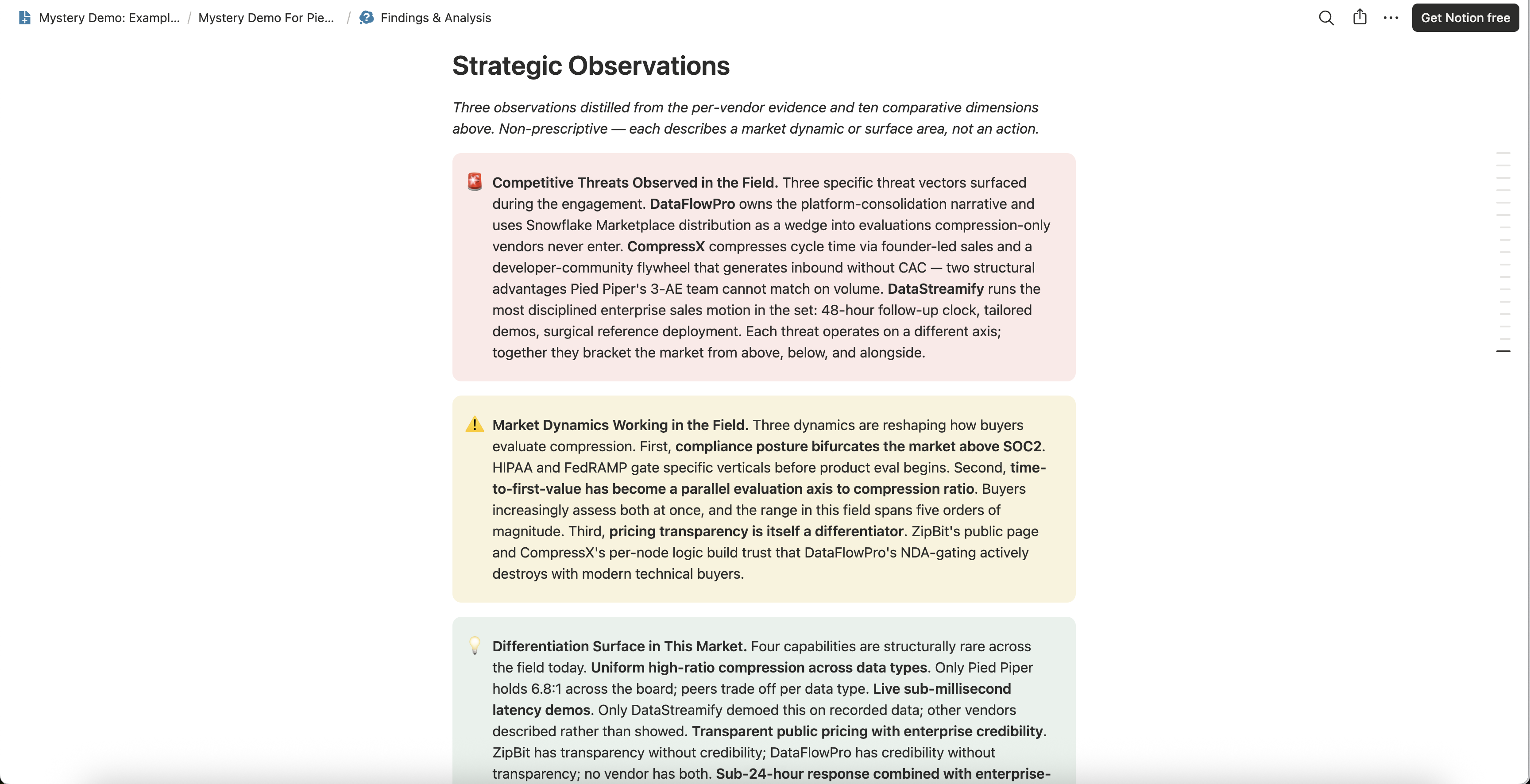 Strategic Observations on a Mystery Demo findings page: competitive threats, market dynamics, and the differentiation surface, distilled from the recorded demos