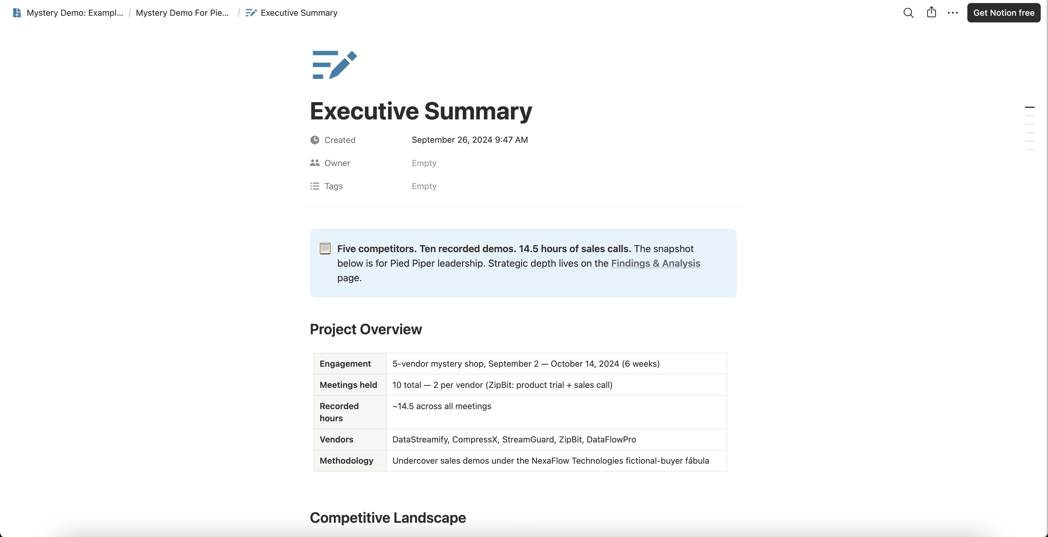 The Executive Summary of a Mystery Demo board: five competitors, ten recorded demos, 14.5 hours of calls, and the project overview table
