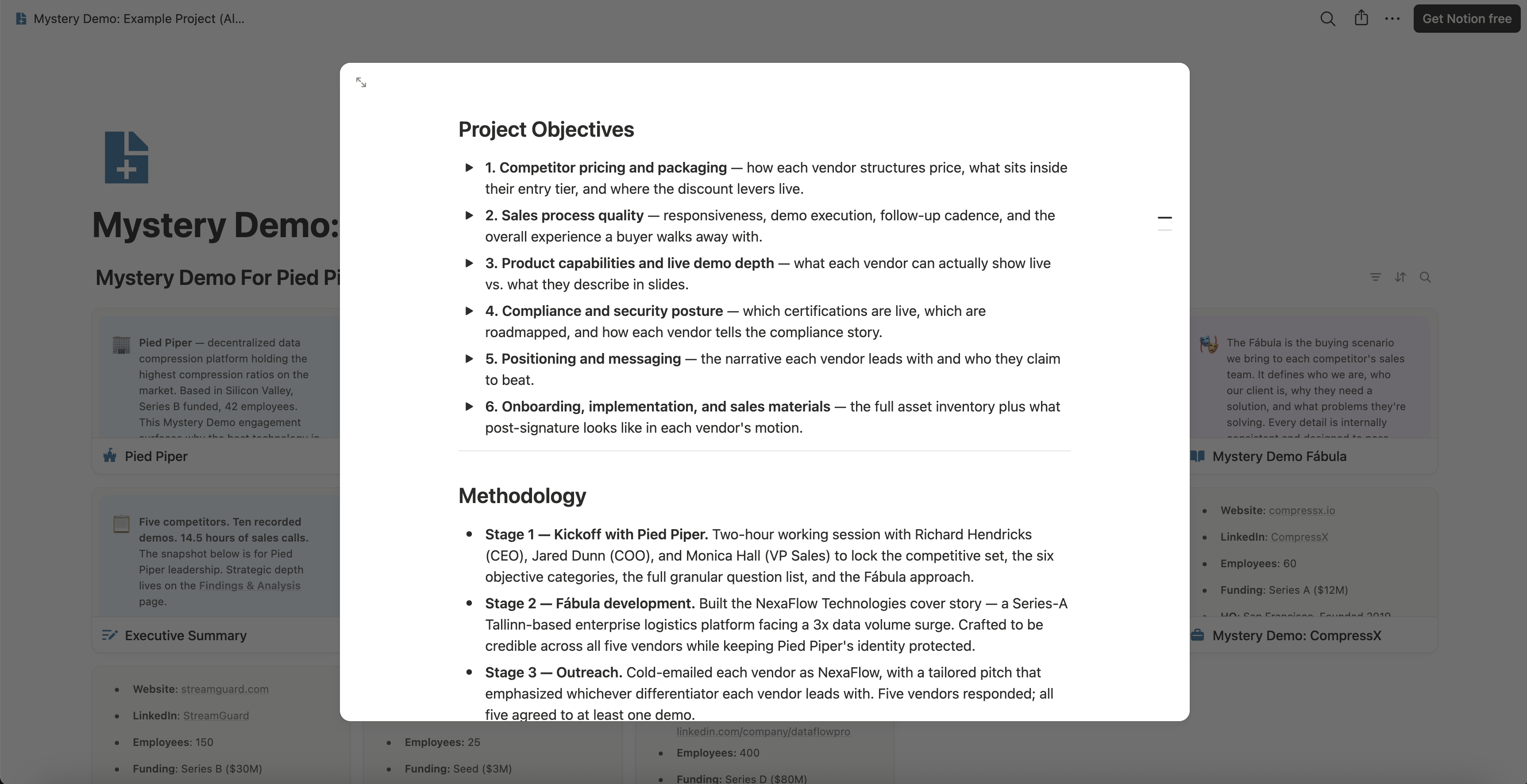 An example Research Objectives page showing six project objectives in one frame, from competitor pricing and packaging to onboarding and sales materials, with the methodology stages beginning underneath