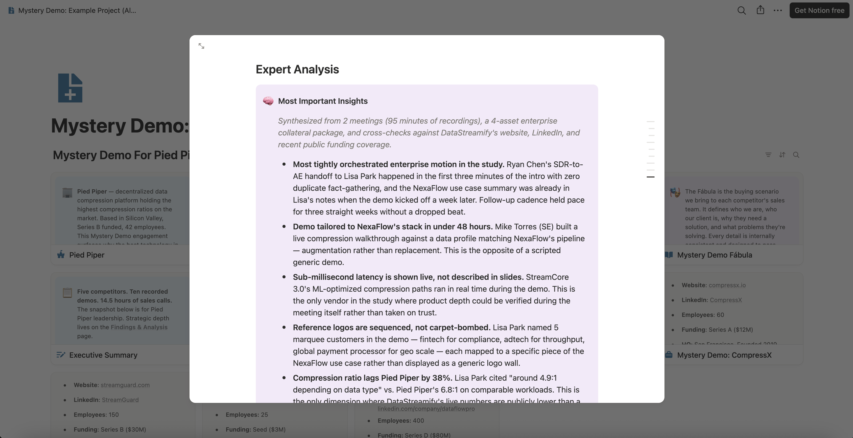 The Expert Analysis section of an example vendor page: a sourcing line naming the meetings it draws on, the minutes of recording, and the collateral, followed by five insights on the vendor’s sales choreography, demo tailoring, live verification, reference sequencing, and where it trails