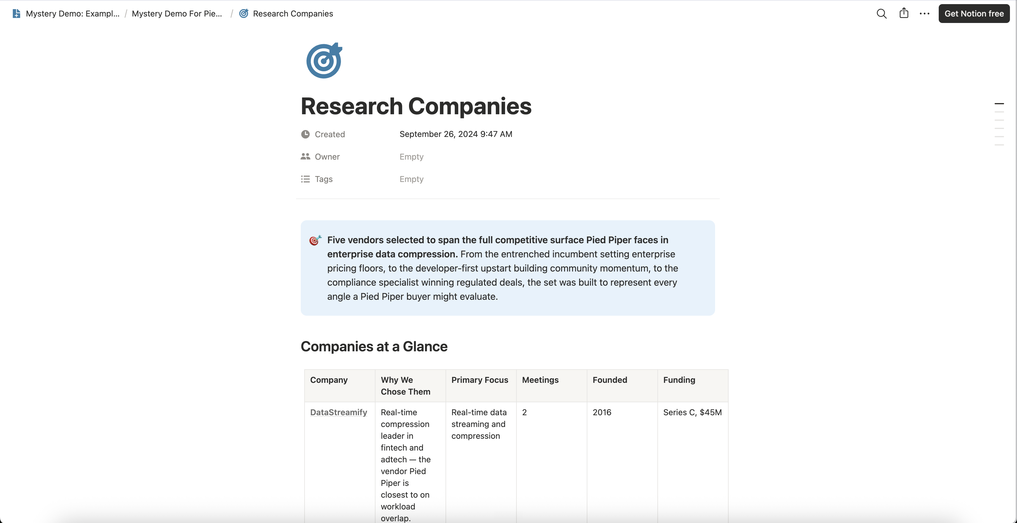 The Research Companies page of a Mystery Demo example board, with a callout explaining how the competitors were chosen and the start of a companies-at-a-glance table.