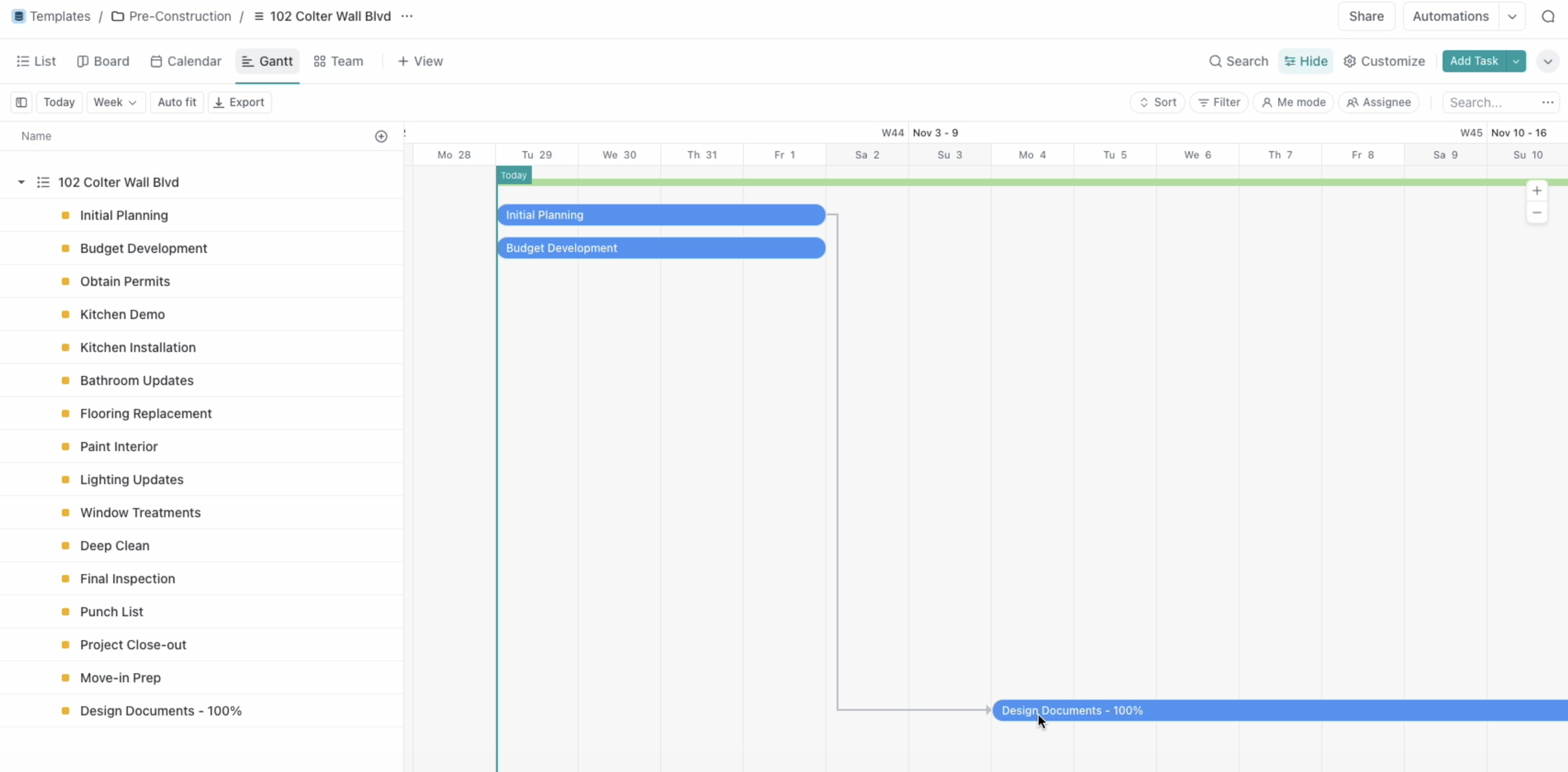 Gantt chart