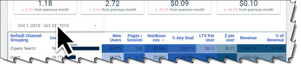 Highlight of Date Range selection in Google Data Studio