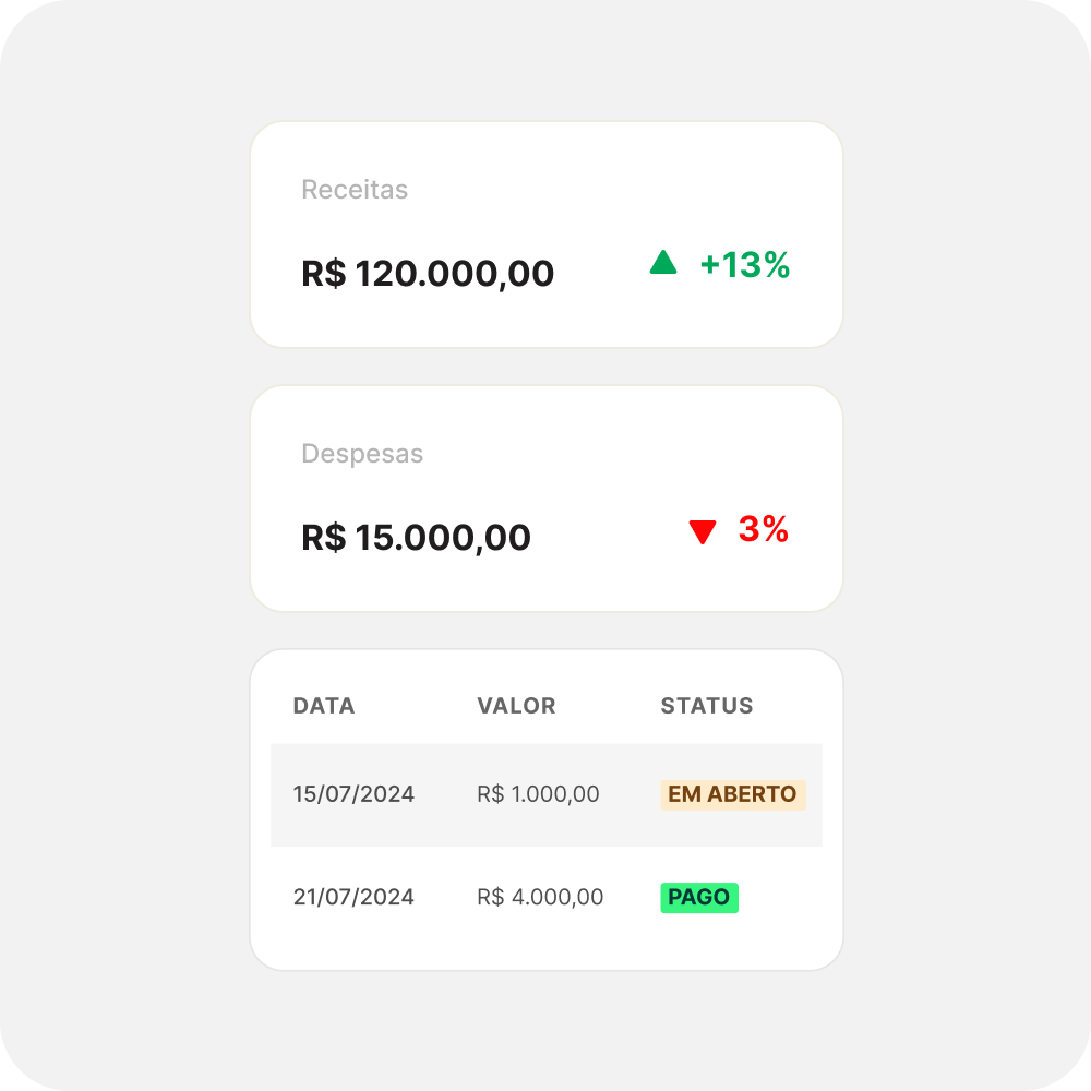Imagem ilustrativa do sistema.
