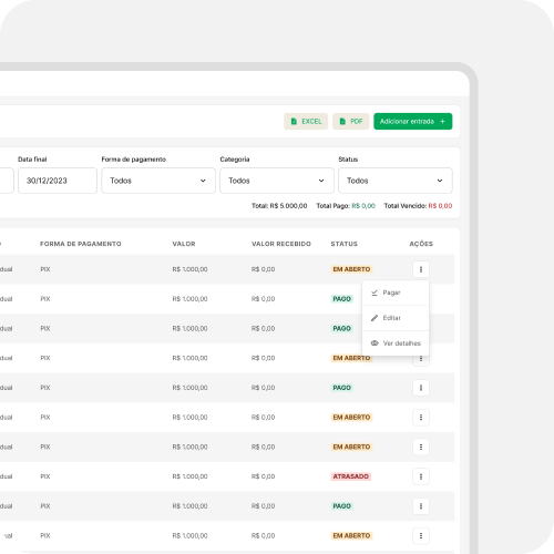Imagem do módulo de relatório do sistema Medclinic.