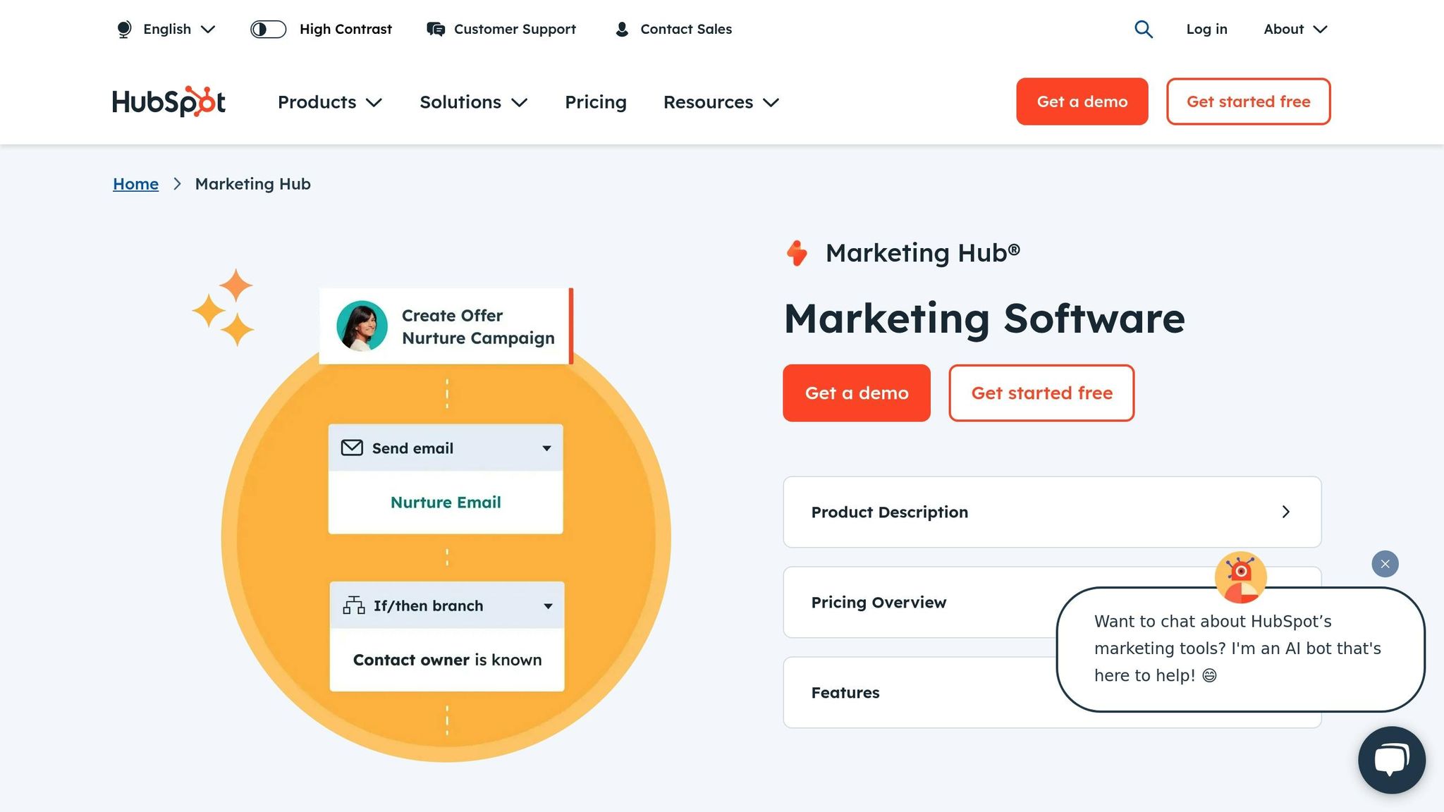 HubSpot Marketing Hub