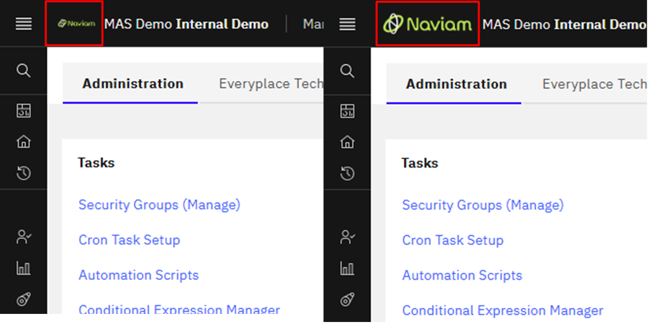 Group 1, Grouped object