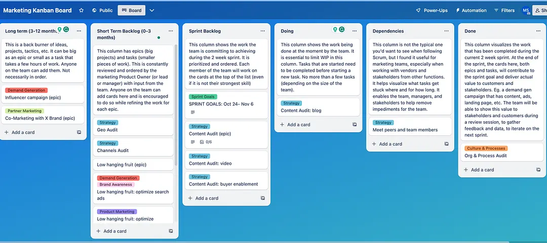 Kanban system example