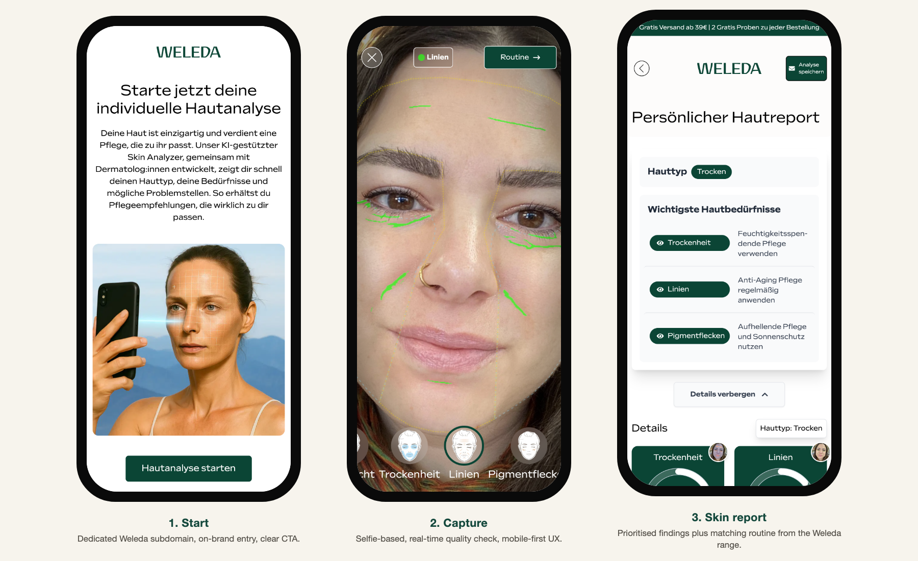 Weleda skin analysis: Start, Capture, Skin report