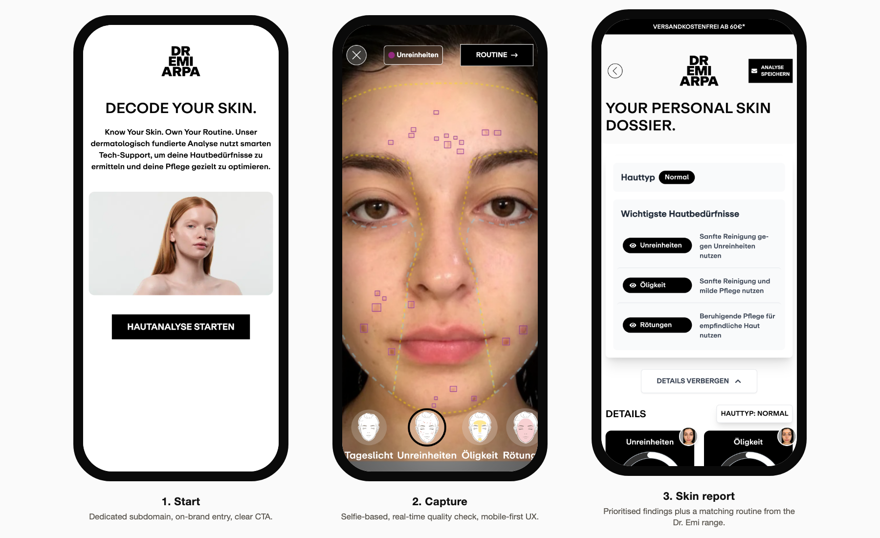 Dr. Emi skin analysis: Start, Analysis, Skin report
