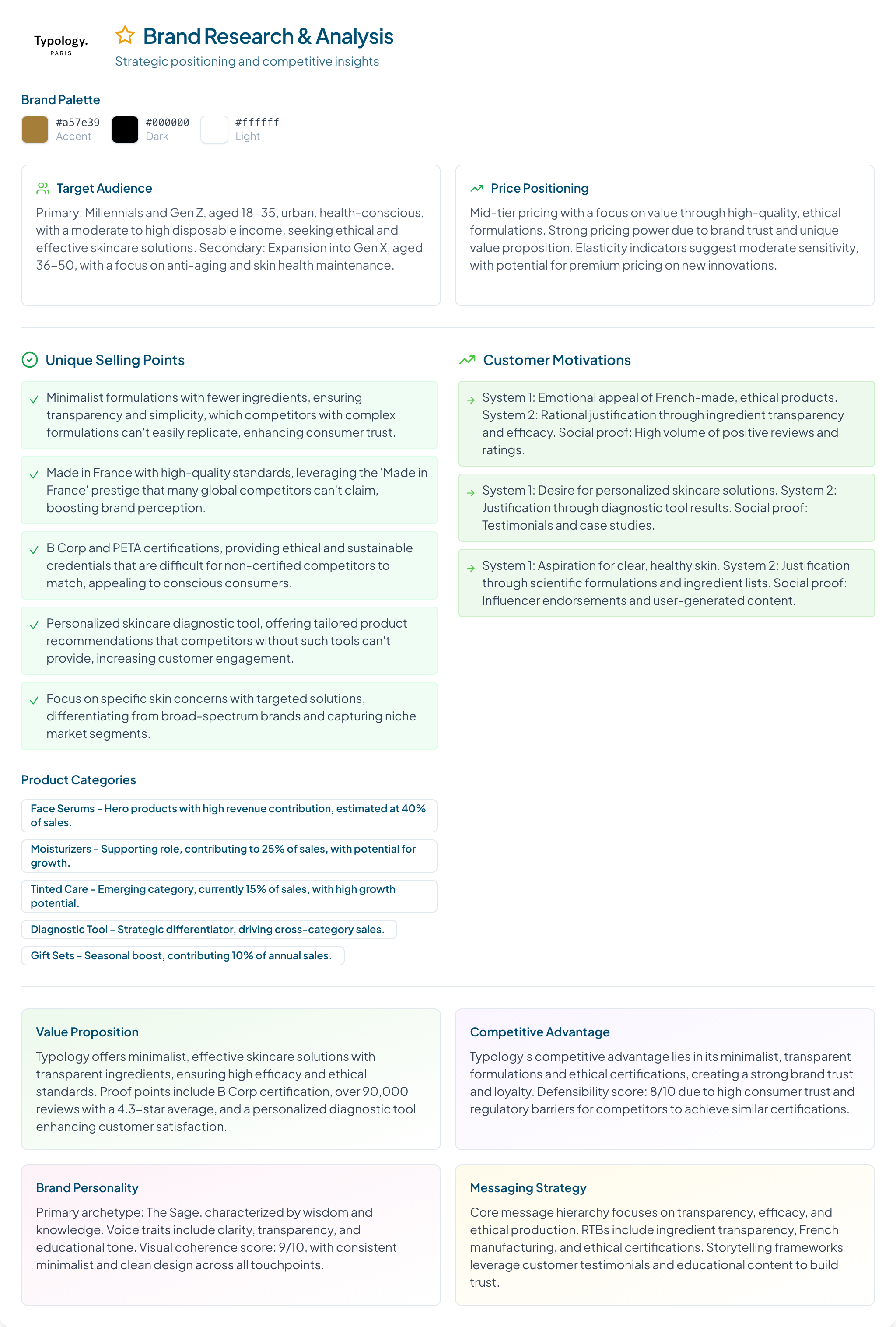 Typology Positionierung und USP-Überblick: Transparenz, minimale Inhaltsstoffe, französische Fertigung, B-Corp- und PETA-Zertifizierung