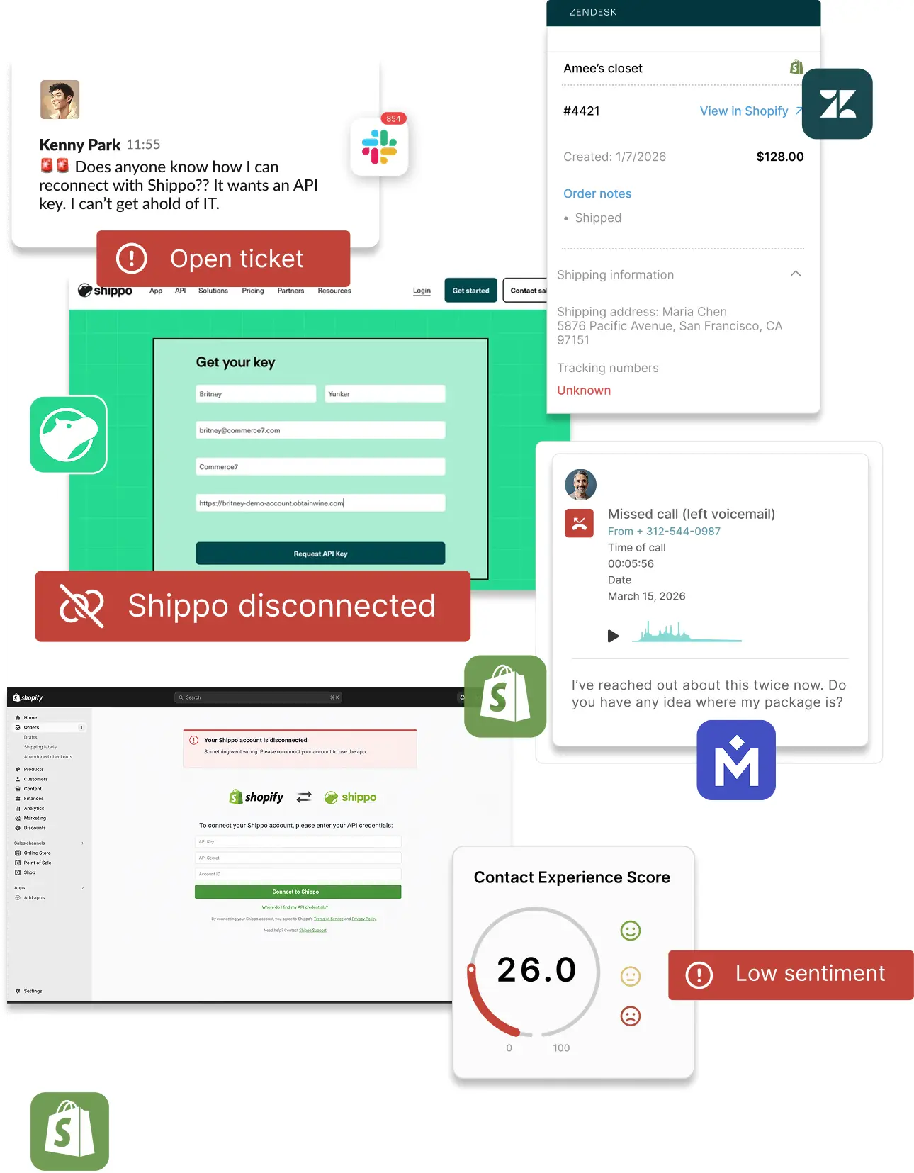Collage showing an issue with reconnecting Shippo API: Slack message asking about API key, Shippo disconnected alerts, Shippo API key request form, Shopify-Shipo connection error, Zendesk order details with unknown tracking, missed call voicemail about package inquiry, and a Contact Experience Score of 26.0 with low sentiment warning.
