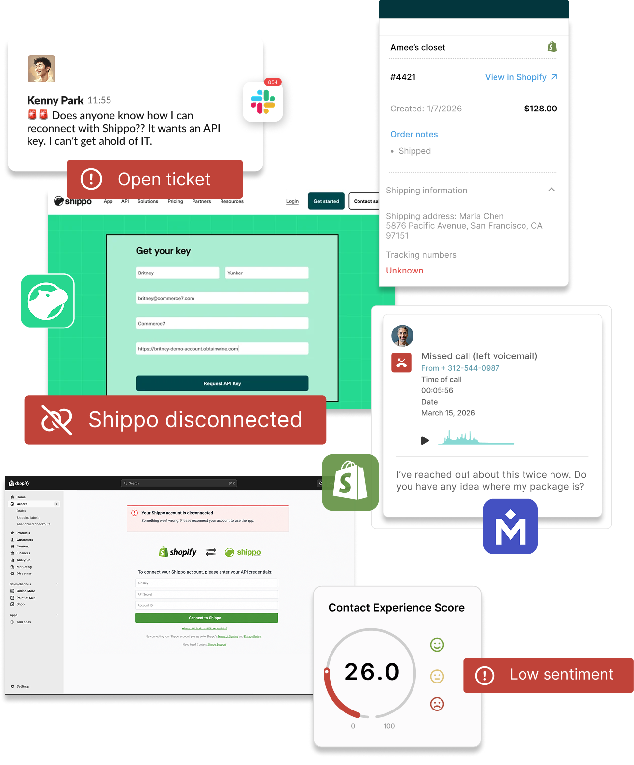 Collage showing an issue with reconnecting Shippo API: Slack message asking about API key, Shippo disconnected alerts, Shippo API key request form, Shopify-Shipo connection error, Zendesk order details with unknown tracking, missed call voicemail about package inquiry, and a Contact Experience Score of 26.0 with low sentiment warning.