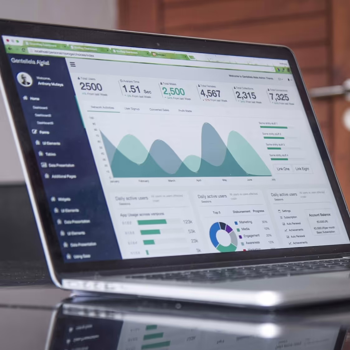 computer screen showing sales data analysis
