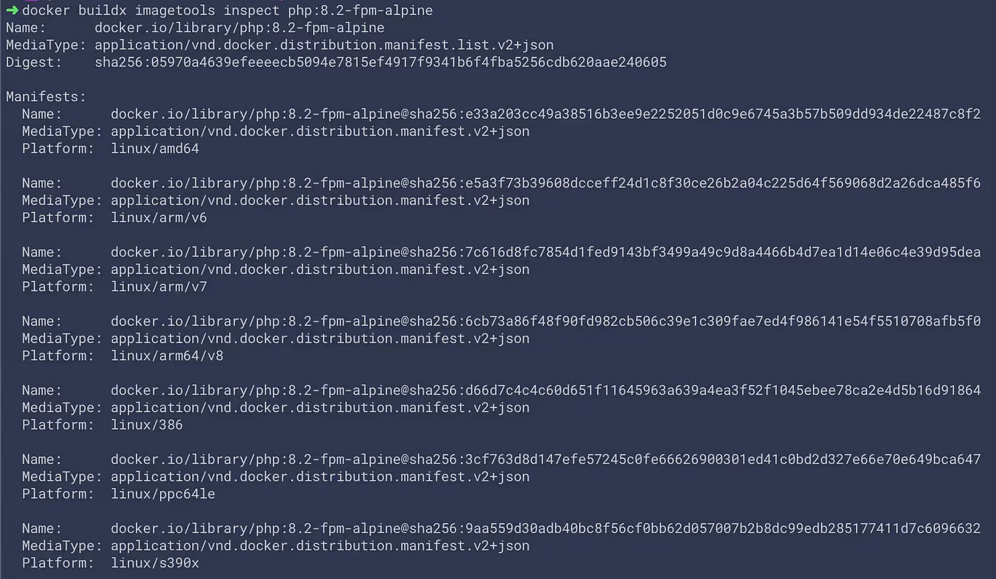coding